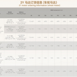 2Y系列擺線液壓馬達(dá)