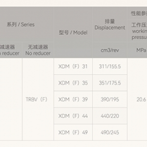 XDM雙速液壓馬達(dá)