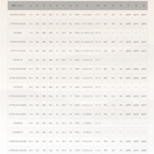LMTSM/LMT3X柱塞馬達(dá)系列