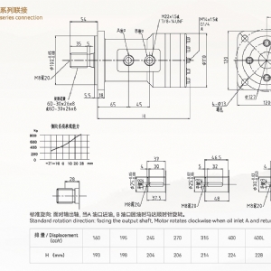 BM3系列擺線液壓馬達(dá)