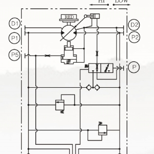 LMTM/LMDM柱塞馬達(dá)系列