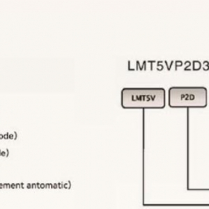 LMT5VP2D28/36柱塞泵