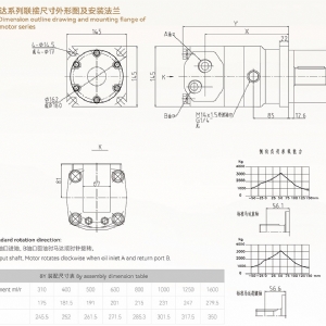 8Y標準馬達