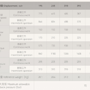 6Y系列擺線液壓馬達(dá)