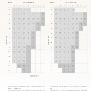 6Y系列擺線液壓馬達(dá)