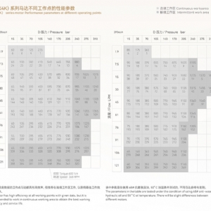 4Y系列